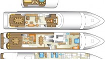 PURE BLISS - Layout
